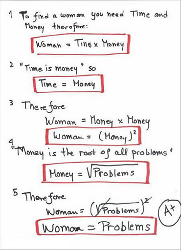 kobieta=pieniądze=problem